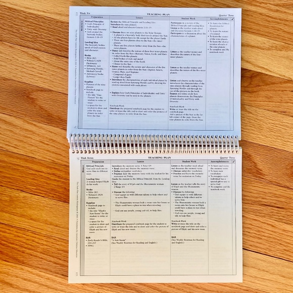 The Noah Plan Lessons Kindergarten The Principle Approach homeschool curriculum - Picture 5 of 6